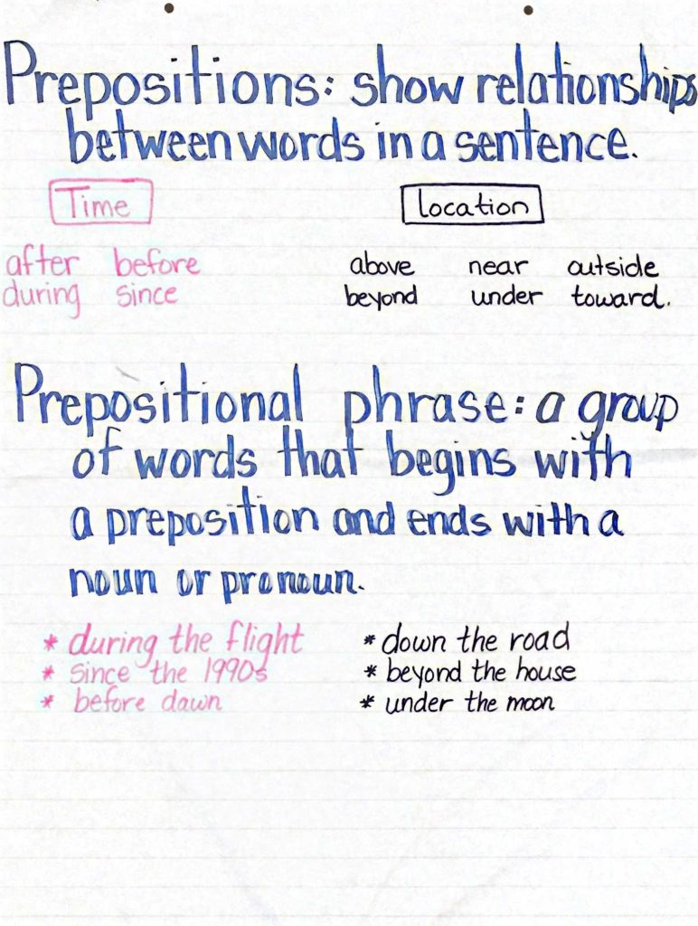 Writers Workshop Working On Sentence Fluency Rogers Education Consulting