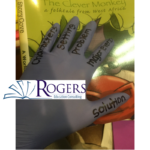 Retell a story with the five finger routine; characters, setting, problem, events, solution