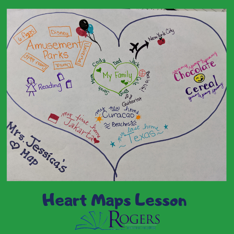 Have students generate a heart map to generate ideas that they will want to write about in a writers workshop
