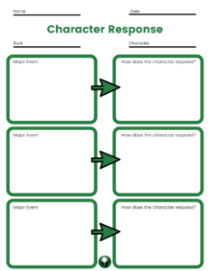 A character response graphic organizer for students to document how a character responds to people or events.
