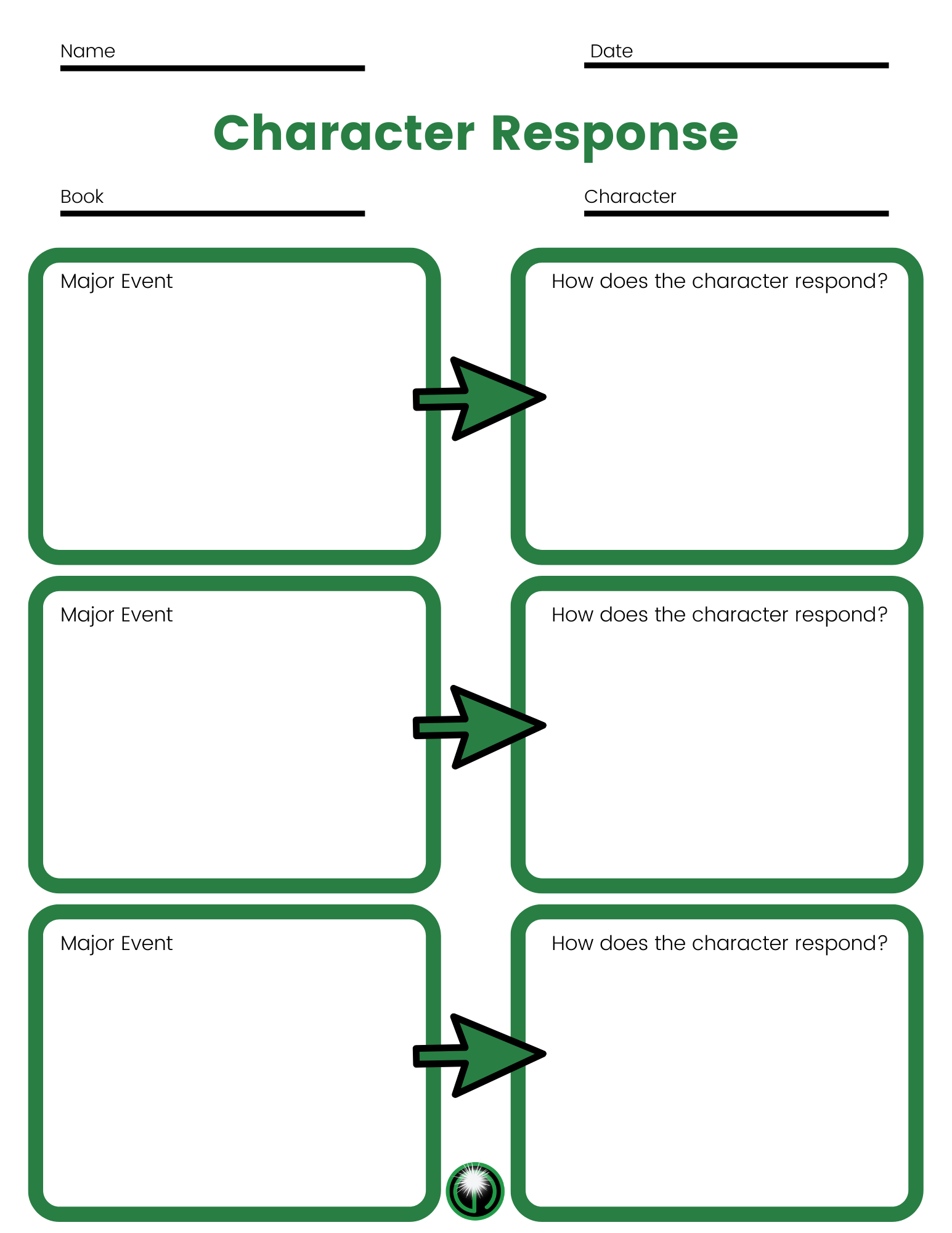 Finding Theme In Fictional Texts Rogers Education Consulting