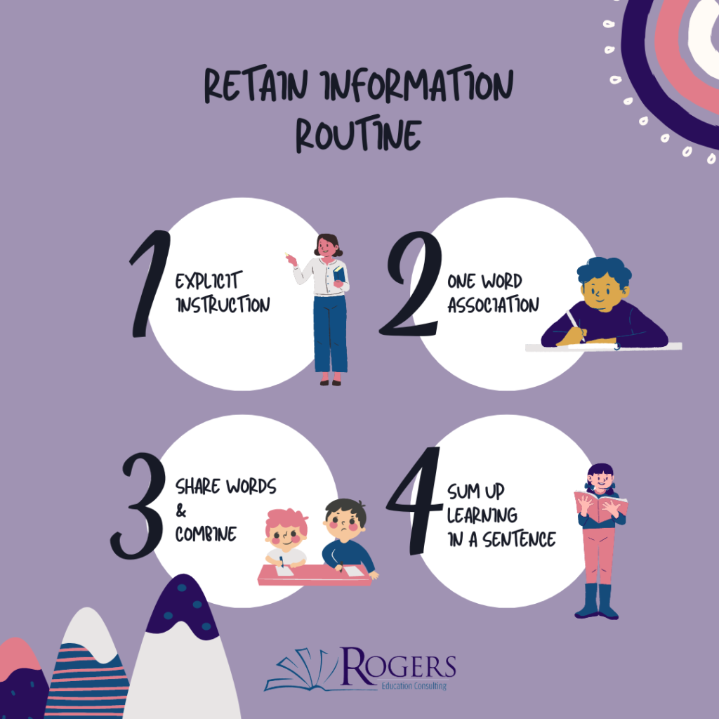Four steps to follow to have students retain information longer.
