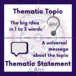 An explanation of the difference between thematic topic and thematic statement.