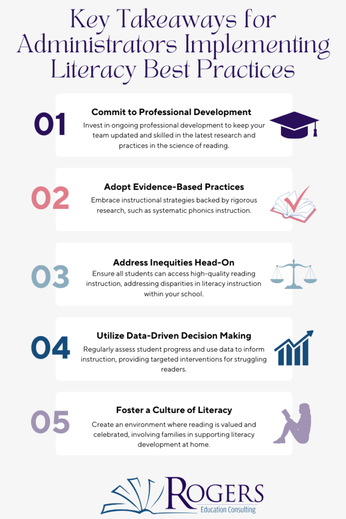 Key takeaways for administrators, principals, and administrators wanting to follow the science of reading.