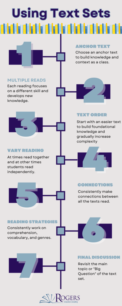 Using Text Sets in 7 steps