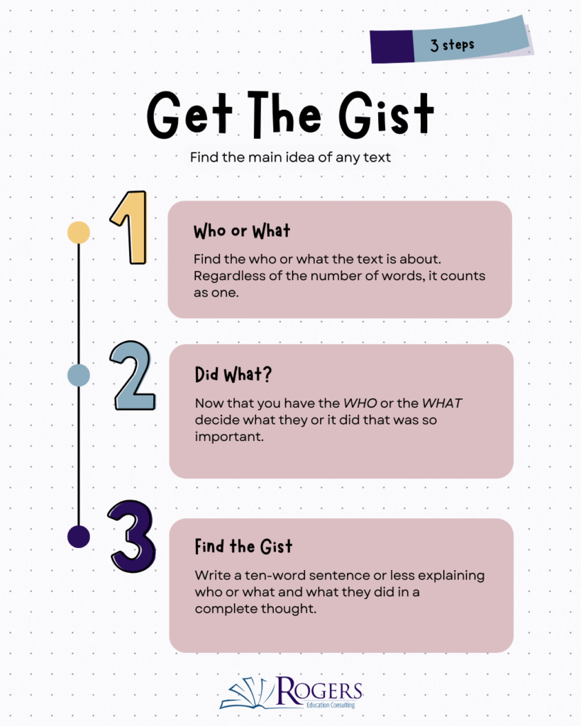 get the gist main idea statement in three steps