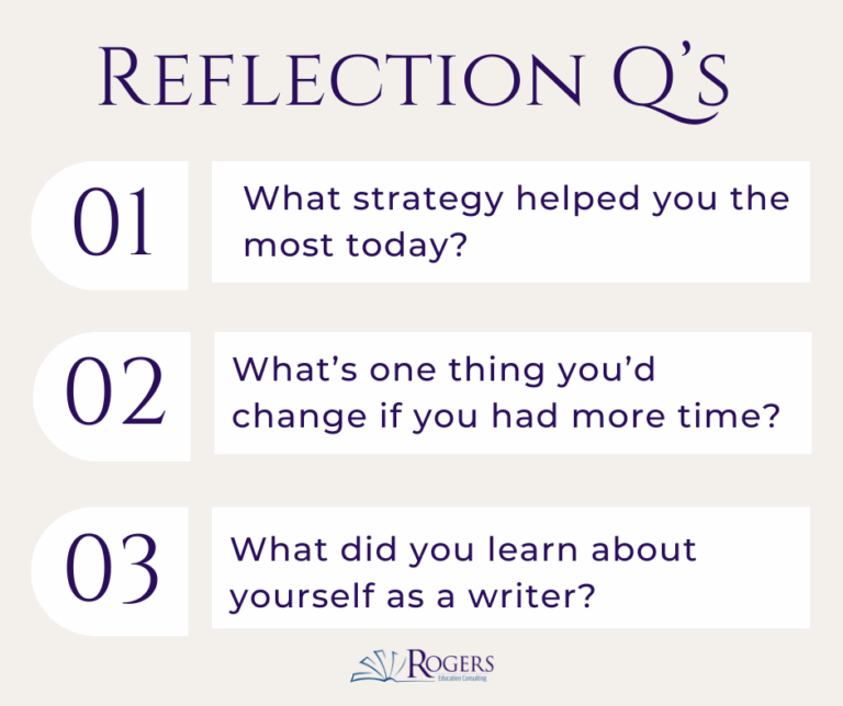Routine Reflection: The Small Move That Builds Better Writers – Rogers ...